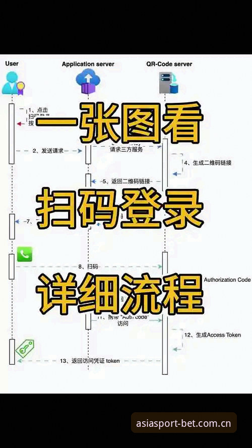 BET亚洲中国登陆操作教程：从注册到投注的完整指南